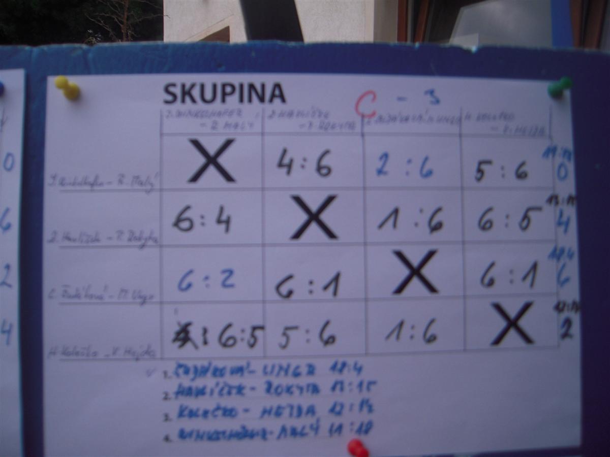 DSCN7228.JPG
